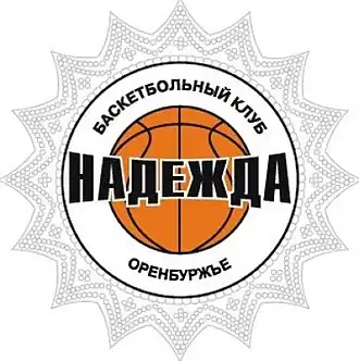 BK Nadezjda Orenburg