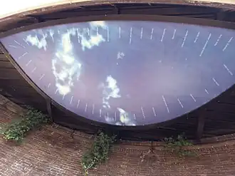 Noordelijk deel van 101 Namen (januari 2023)