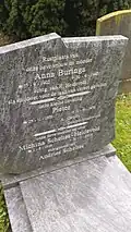 Graf van Anna Buringa