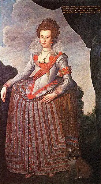 Anna Catharina van Brandenburg