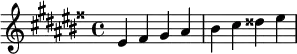  \relative c' { \clef treble\key eis \minor eis fisis gis ais | bis cis disis eis } 