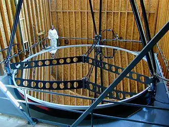 Large Zenith Telescope