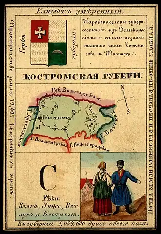 Gouvernement Kostroma