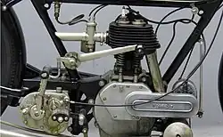 Rechterkant van het 16H BS-blok uit 1921, met de aandrijving van de C.A.V.-ontstekingsmagneet, de kleppen, de schakelhefboom en de Sturmey-Archer-drieversnellingsbak met kickstarter.