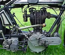 rechterkant van het blok met de aandrijving van de ontstekingsmagneet, de oliepomp, de stoterstangen en de tuimelaars, de handschakeling en de versnellingsbak met kickstarter