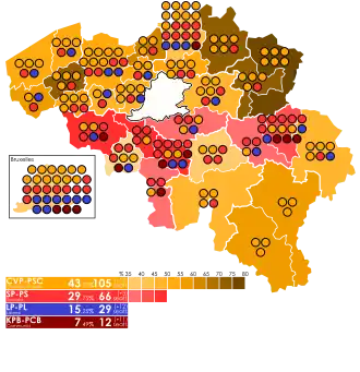 Uitslag per kiesarrondissement (Kamer)