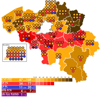 Uitslag per kiesarrondissement (Kamer)