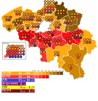 Uitslag per kiesarrondissement (Kamer)