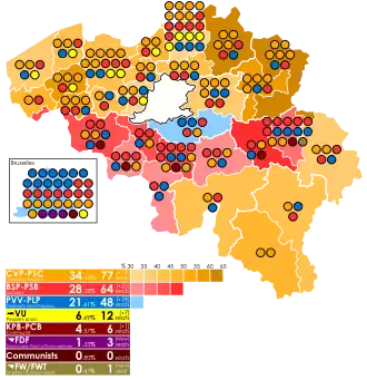 Uitslag per kiesarrondissement (Kamer)