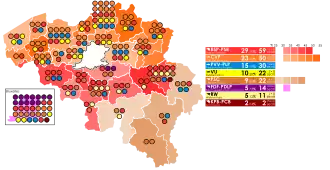 Resultaten per kiesarrondissement (Kamer)