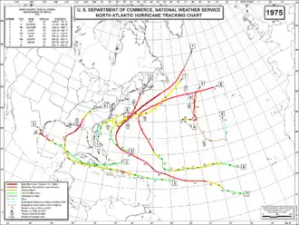 Overzichtskaart van het seizoen