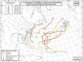 Overzichtskaart van het seizoen