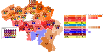 Resultaten per kiesarrondissement (Kamer)
