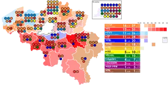 Uitslag per kiesarrondissement (Kamer)