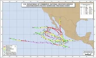 Overzichtskaart van het seizoen