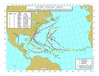 Overzichtskaart van het seizoen