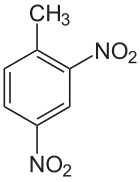 Structuurformule van 2,4-dinitrotolueen