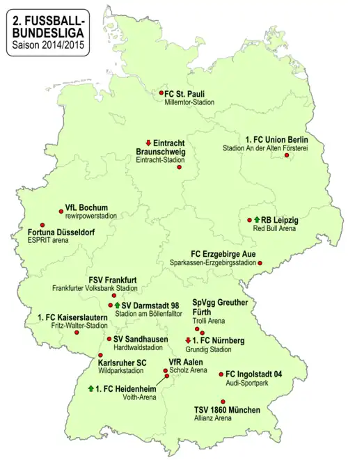 2. Bundesliga 2014/15