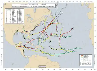 Overzichtskaart van het seizoen