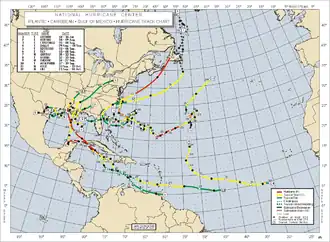 Overzichtskaart van het seizoen