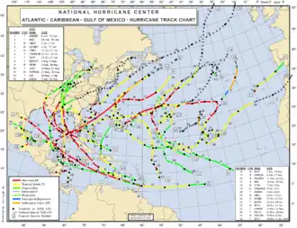 Overzichtskaart van het seizoen