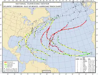Overzichtskaart van het seizoen