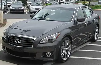 Infiniti M