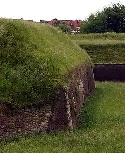 Rechterflank en -face