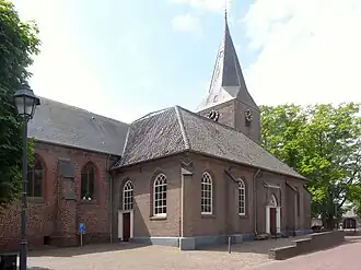 De kerk anno 2015