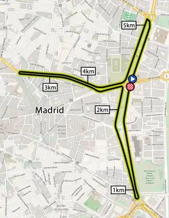 Parcours van de eerste drie edities