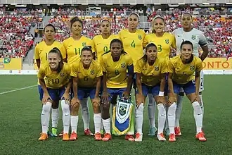 Braziliaans voetbalelftal