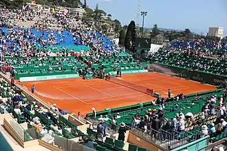 ATP-toernooi van Monte Carlo 2018