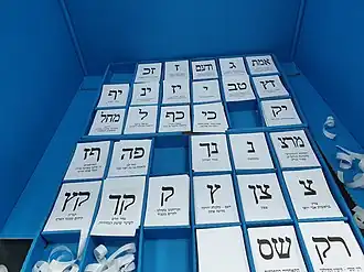 Israëlische parlementsverkiezingen 2019