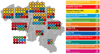 Verdeling van de zetels naar kieskring.