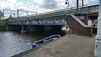 De voetbrug voor de spoorbrug (april 2020)