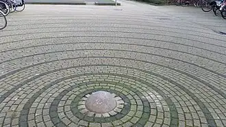 De middenstip (januari 2020)