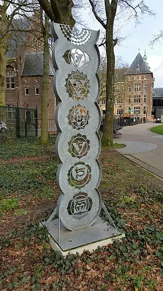 Het westen ontvangt en ontmoet 't oosten (februari 2020)