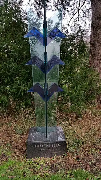 Theo Thijssenmonument in februari 2020