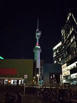 White noise (december 2020)