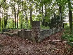 Restant kloosterkerkhof