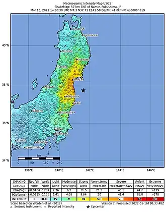 Aardbeving Fukushima 2022