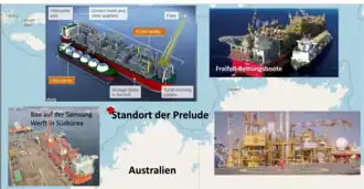 Prelude FLNG