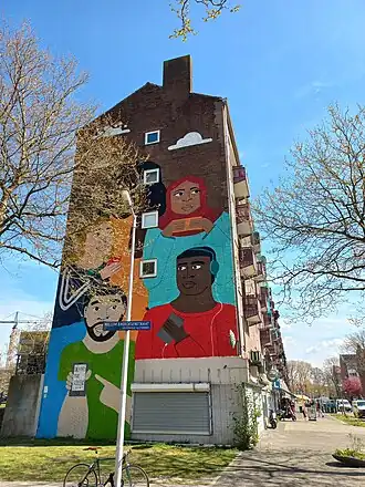 Behind the screen (april 2022)