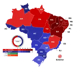 Uitslag eerste ronde per staat