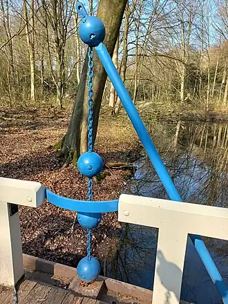 De ballen van de ballenbrug 519 (maart 2022)