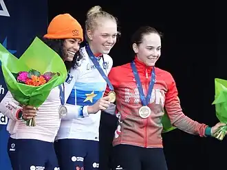 Europese kampioenschappen veldrijden 2022 - Vrouwen elite