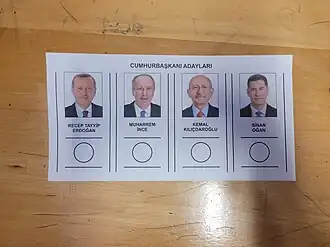 Turkse presidentsverkiezingen 2023