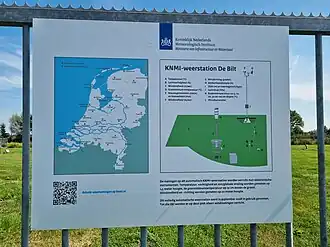 Overzicht weerstations Nederland KNMI