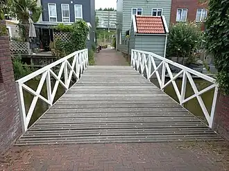 Brug 1794 (juni 2024)