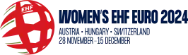 Europees kampioenschap handbal vrouwen 2024